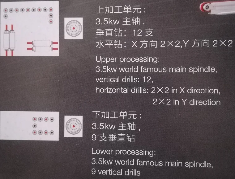 
automatic CNC 6 six sides boring drilling machine with double sided grooving and routing for woodworking furniture 