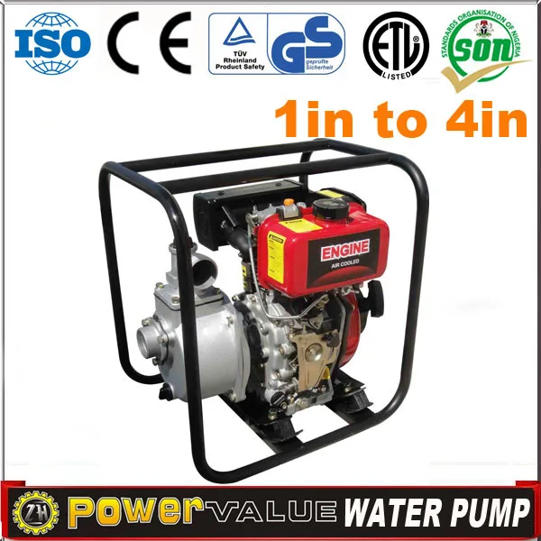 для полива китай цена дизельного топлива водяной насос установлен для продажи