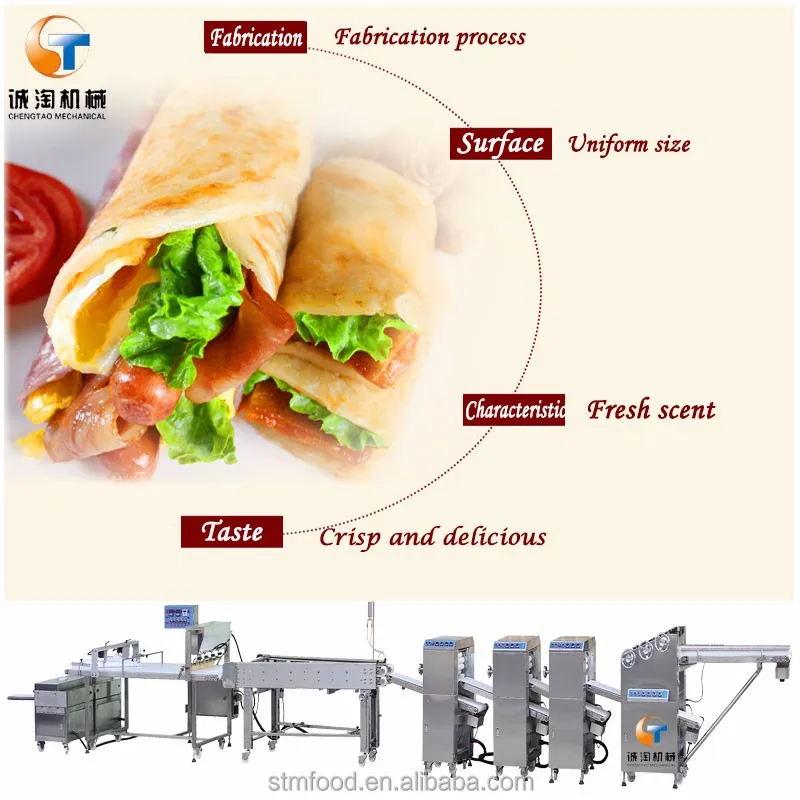 automatic frozen paratha making machine price