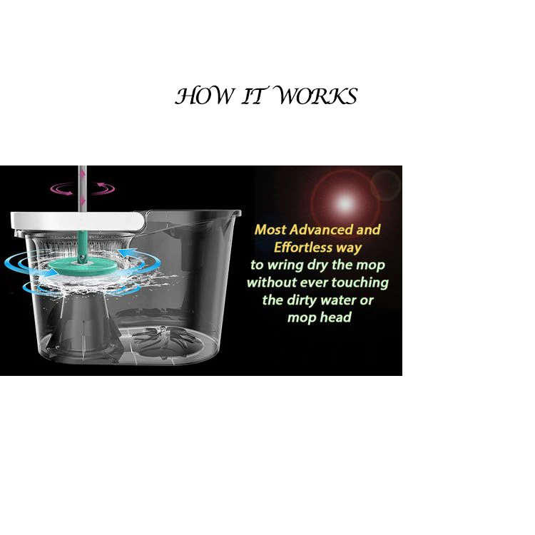 
Ebay hot selling 2 replacement heads refill 360 spin magic easy cleaning mop 