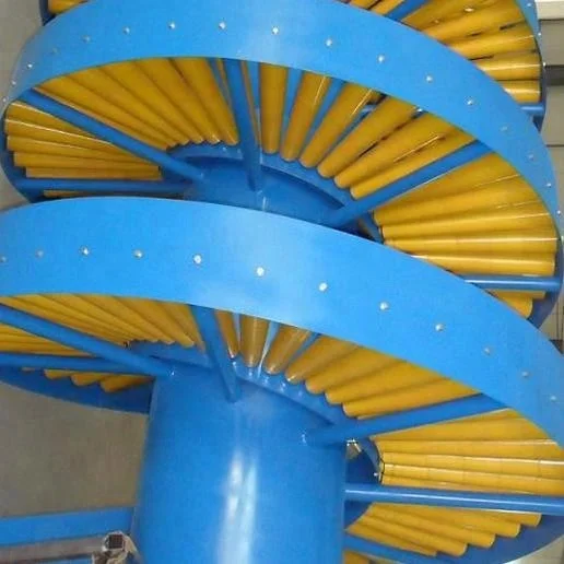 spiral roller conveyor,conveying system for packing,food,vertical,automatic warehouse