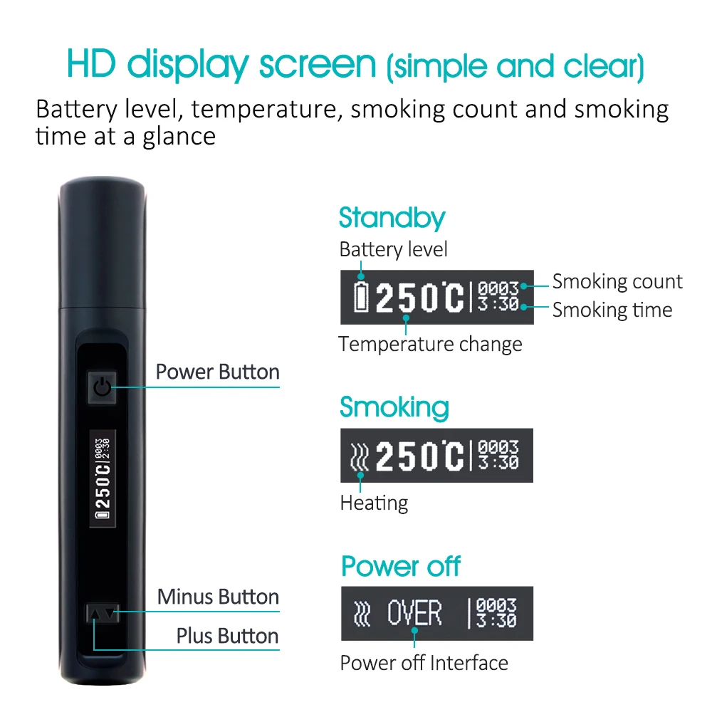 Hi Taste P6 mini Hot Selling Hi Taste Vape Pen Vaporizer Heat without Burn Device