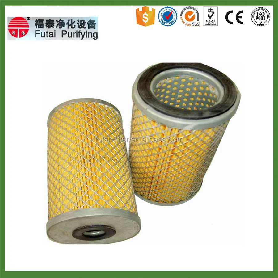 Polyurethane Cover Series Industrial Dust Filter Cartridge