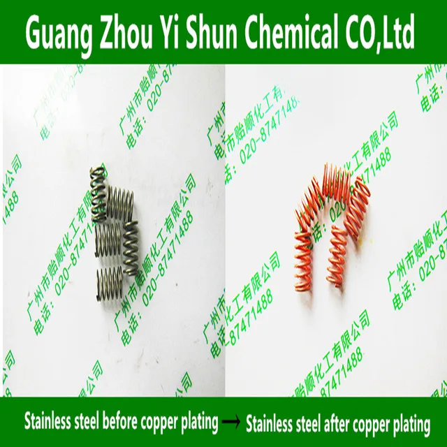 Chemical copper plating For stainless steel surface Stainless steel electroless copper plating process