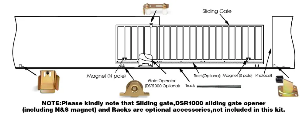 8 Rollers 6 Rollers 5 Rollers Cantilever Gate Lifting Carriage Wheels and Fittings
