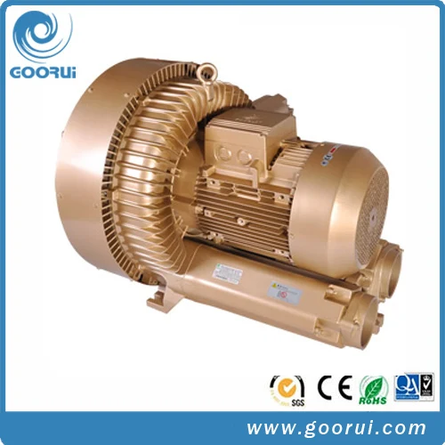 1000m3/H airflow,20kpa pressure gas blower for biogas plant