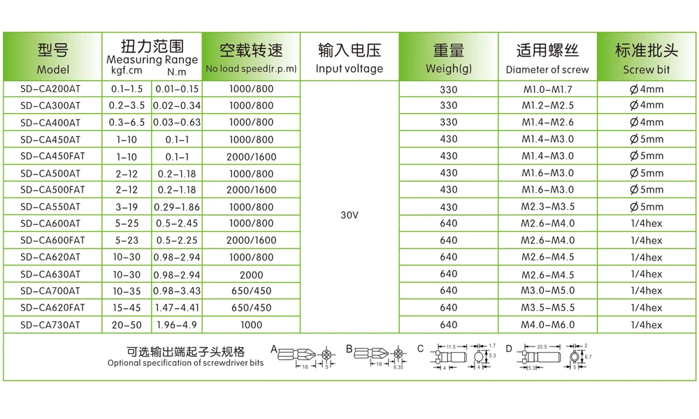 SD-CA4500AT Precision electronics screwdriver for Automatic production assembly line