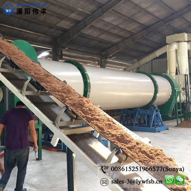 1-10th Biomass sawdust rotary dryer price