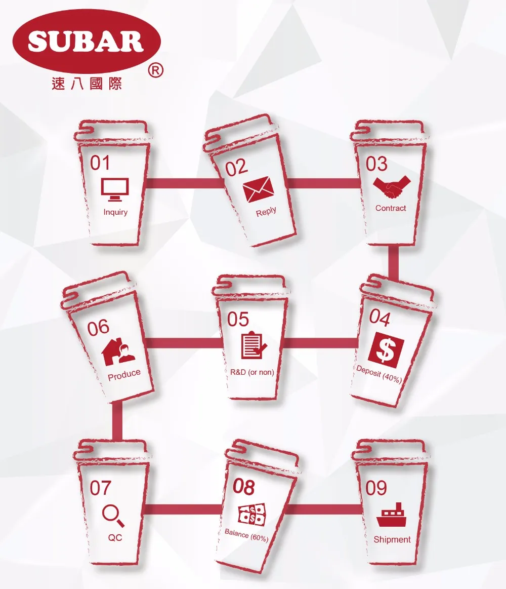 famous coffee whitener,coffee creamer singles