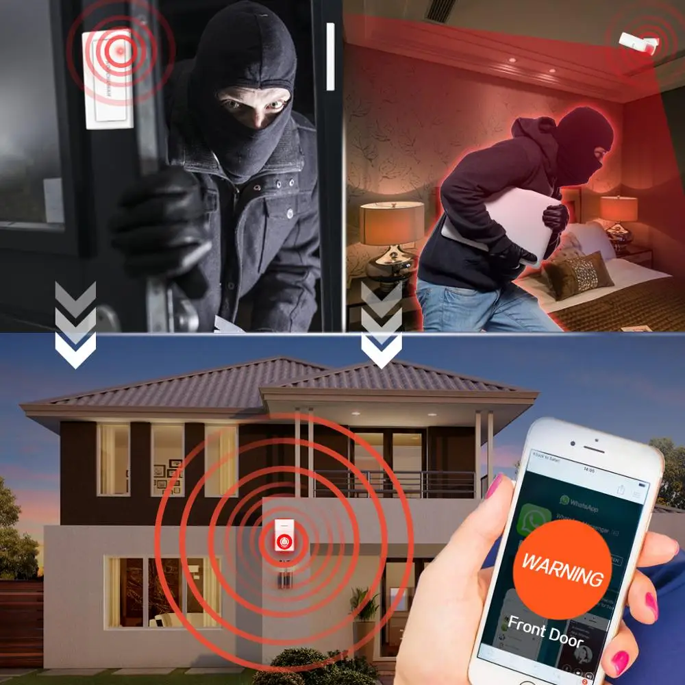 New Siren Alarm With 3G 4G Wireless Alarm Host Waterproof Anti-Burglar Security System