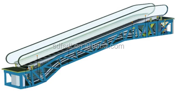 FUJIZY first-class conveyor