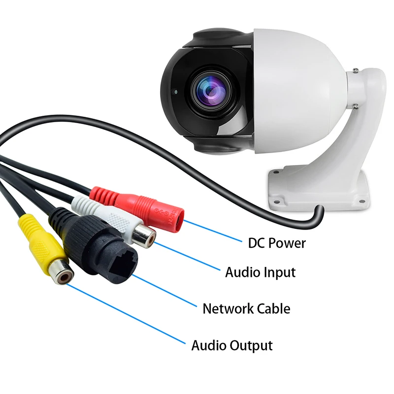 Водонепроницаемая купольная IP-камера JideTech HD 20X с углом обзора 360 градусов POE 5 мп