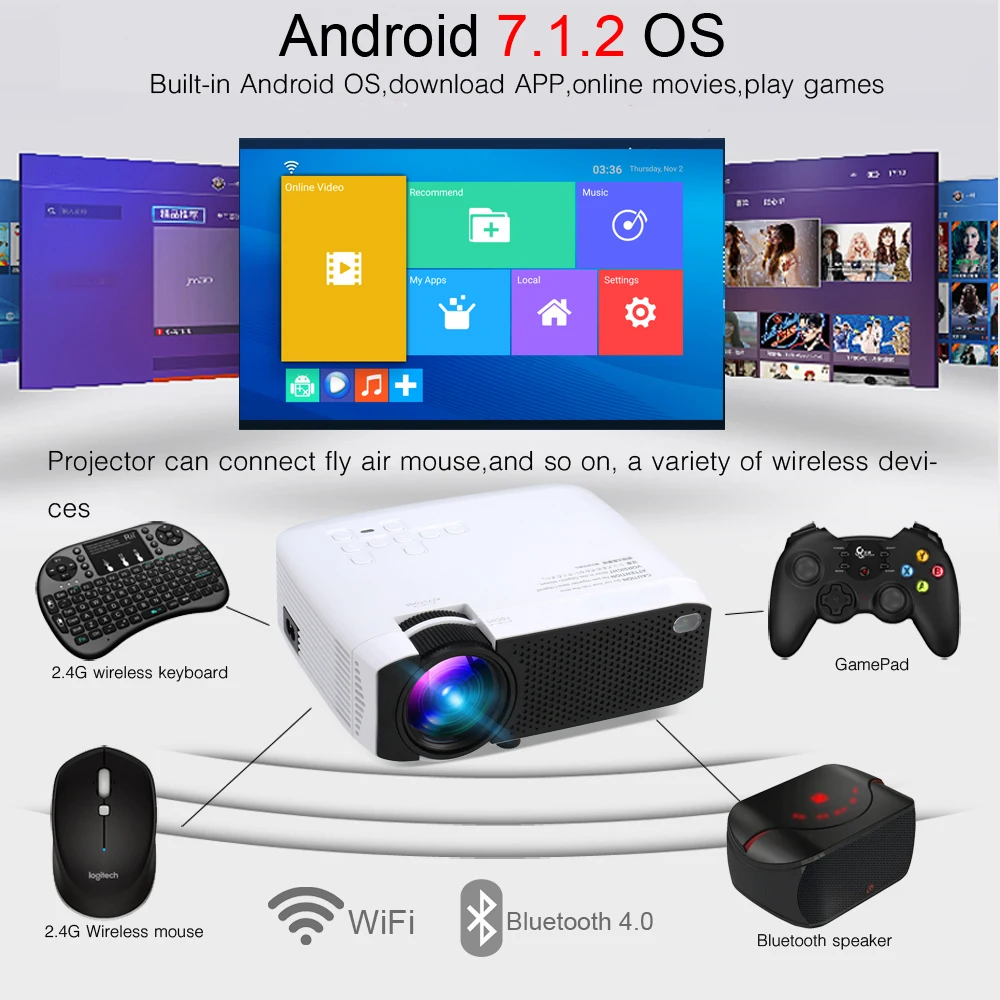 
2019 New Smart Android Projector E400H Portable Video Proyector 1080P lcd WiFi Wireless for Mobile phone Mirroring 