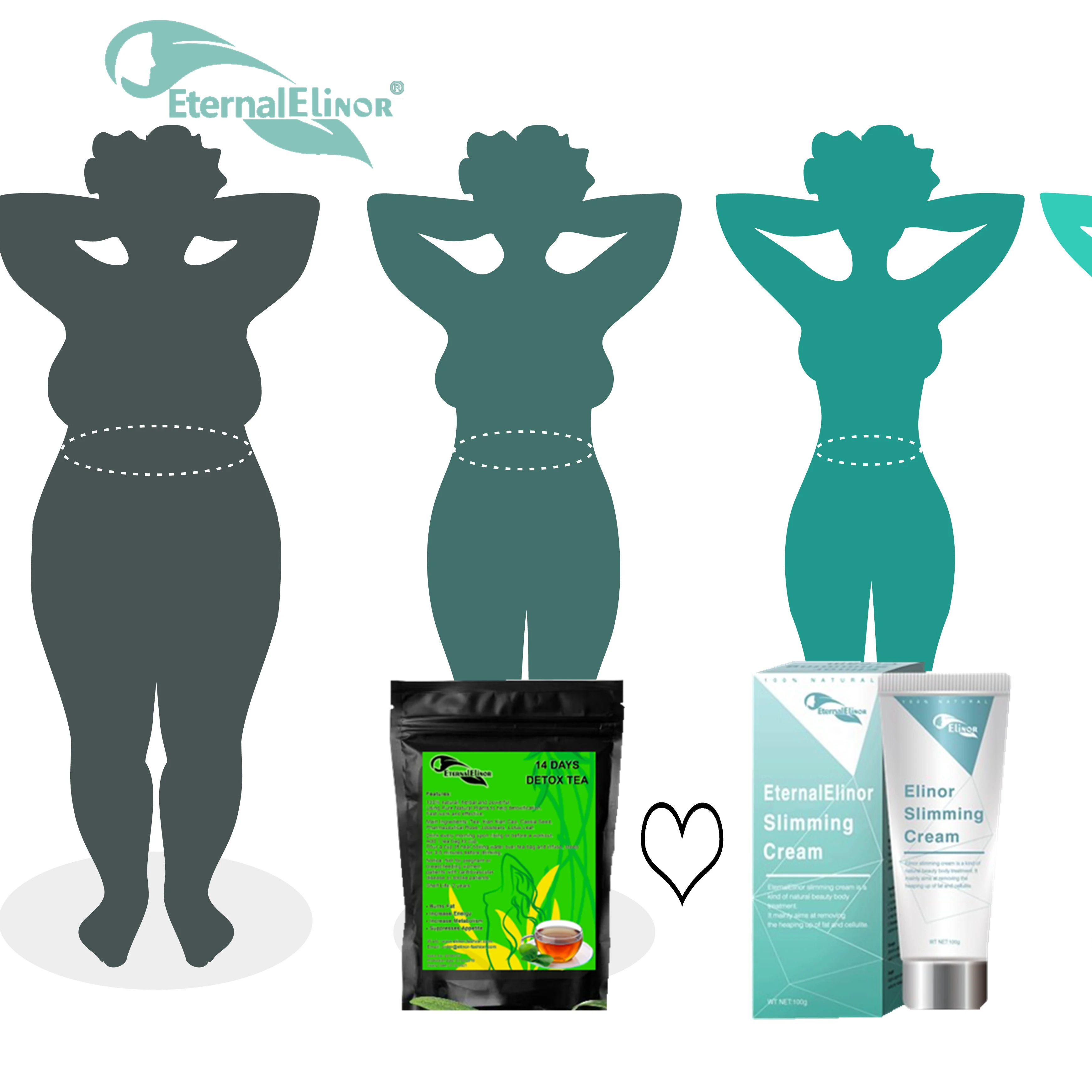 Customized flat tummy fat burner detox slimming tea