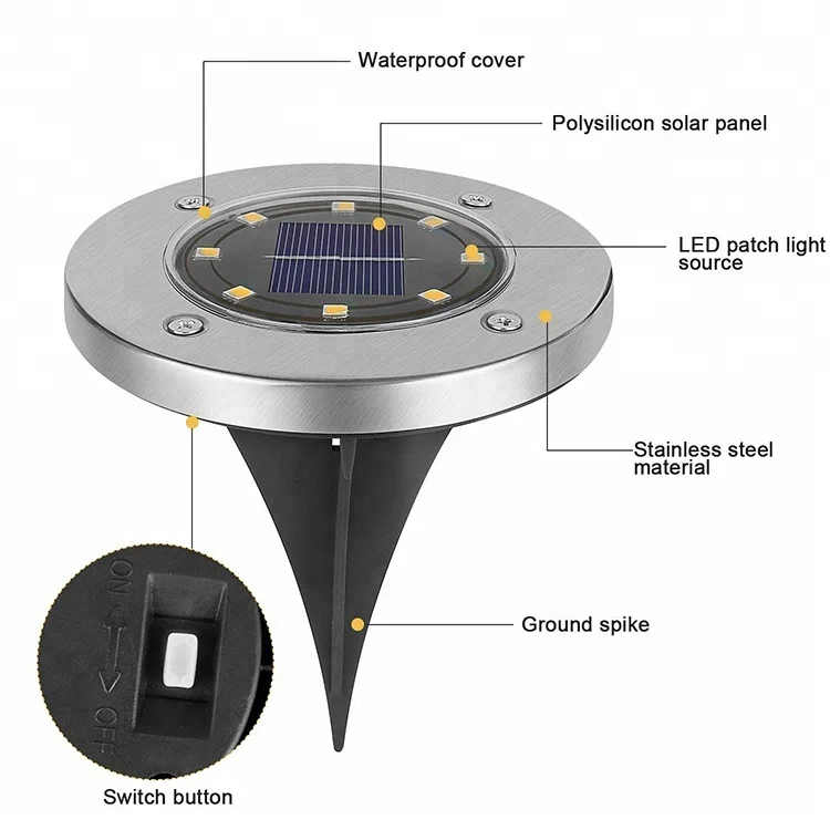 
Waterproof 4/8 LED disk light solar ground light solar garden light for Landscape Home Yard Driveway Lawn pathway 