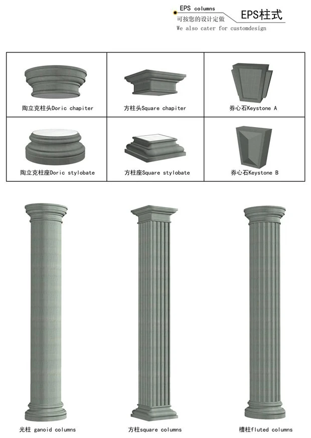 
New design eps cornice moulding for exterior decoration 