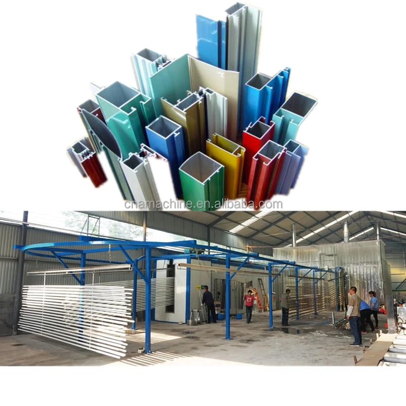 Автоматическая машина для порошкового покрытия алюминиевых профилей