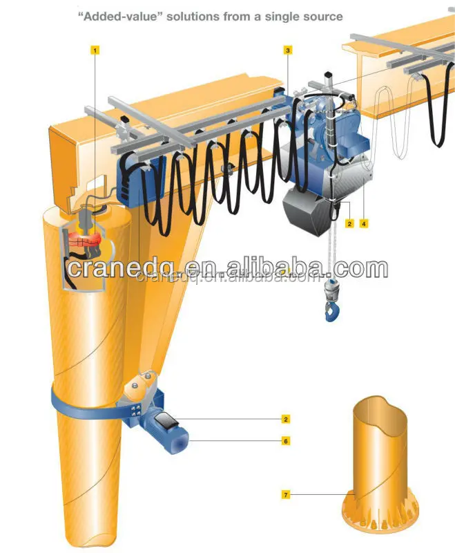 3 ton swing arm jib crane hoist,new design Jib Crane