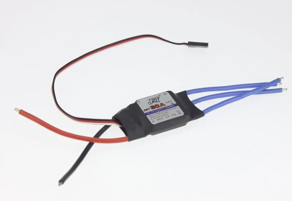Fig. Image for content