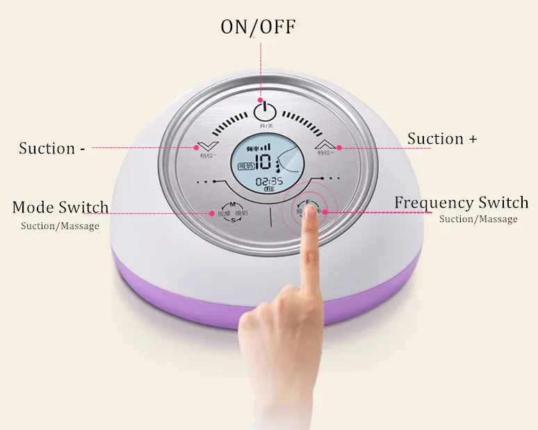 100%BPA Free Rechargeable USB Charge Lactating Milk Electric Breast Pump Double