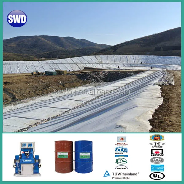 
new polyurea spray coating for truck bed liner /bedliner 