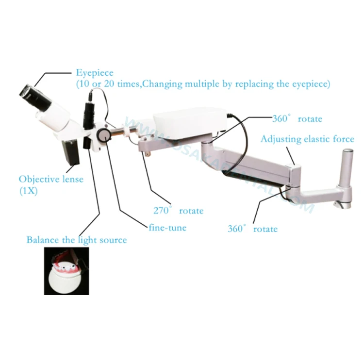 Dental microscope for dental chair