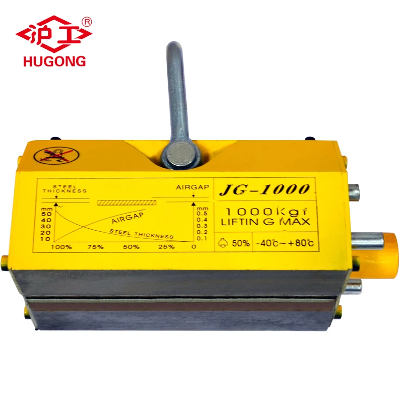 400kg-5000kg  lifting magnet permanent manual magnetic lifter