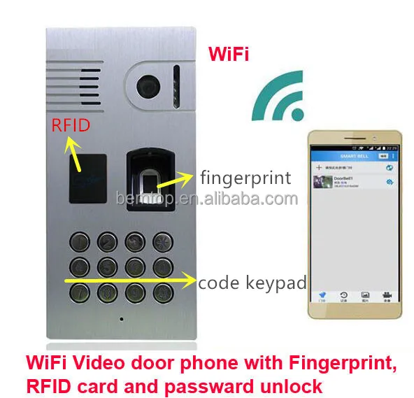 
720P HD Live Streaming Fingerprint & Code Access Smart IP WIFI Video Door Phone with IR Night Vision and Motion Detection Alarm 