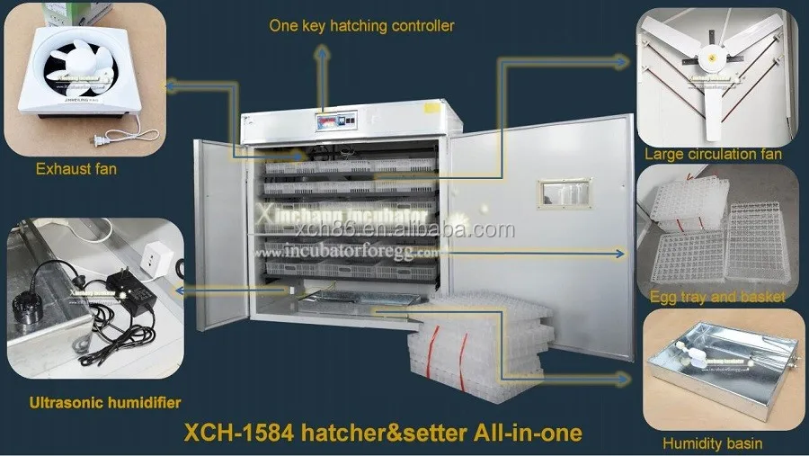 New Egg incubators hatcher with low price/1584 eggs incubator