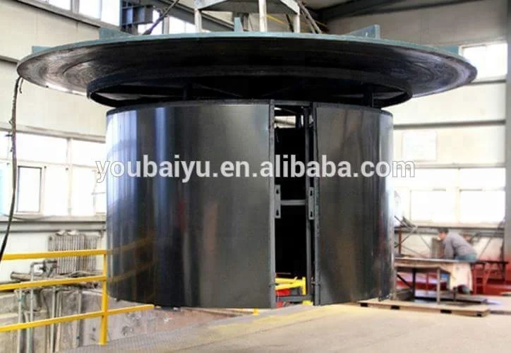 Large type PVD coating equipment / machine