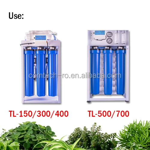 1-100 Micron 20 Inch PP Filter