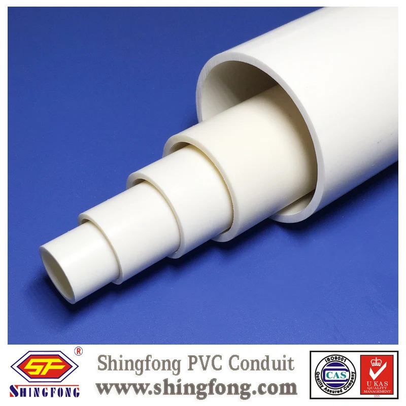 Finolex 32mm electrical conduit pvc pipe list