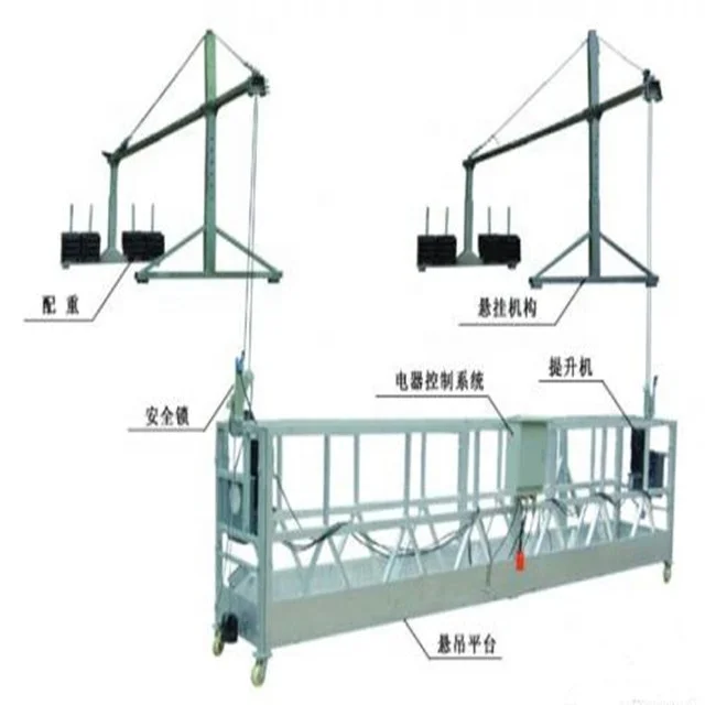 
hot galvanized hanging electric scaffolding on sale 