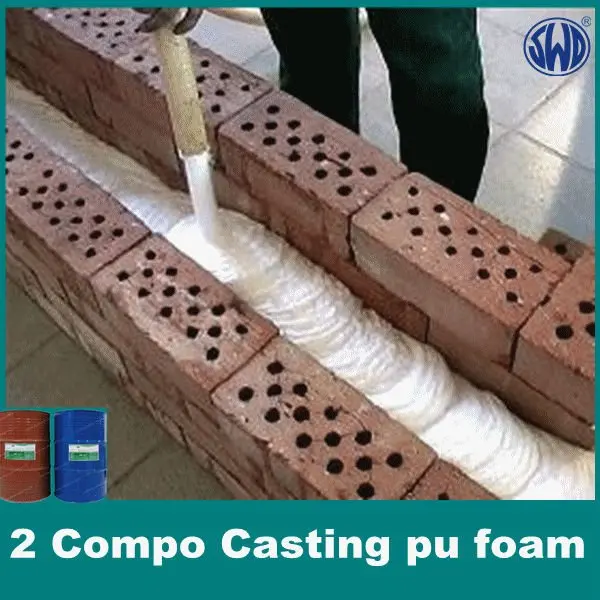2 pack casting liquid polyurethane foam