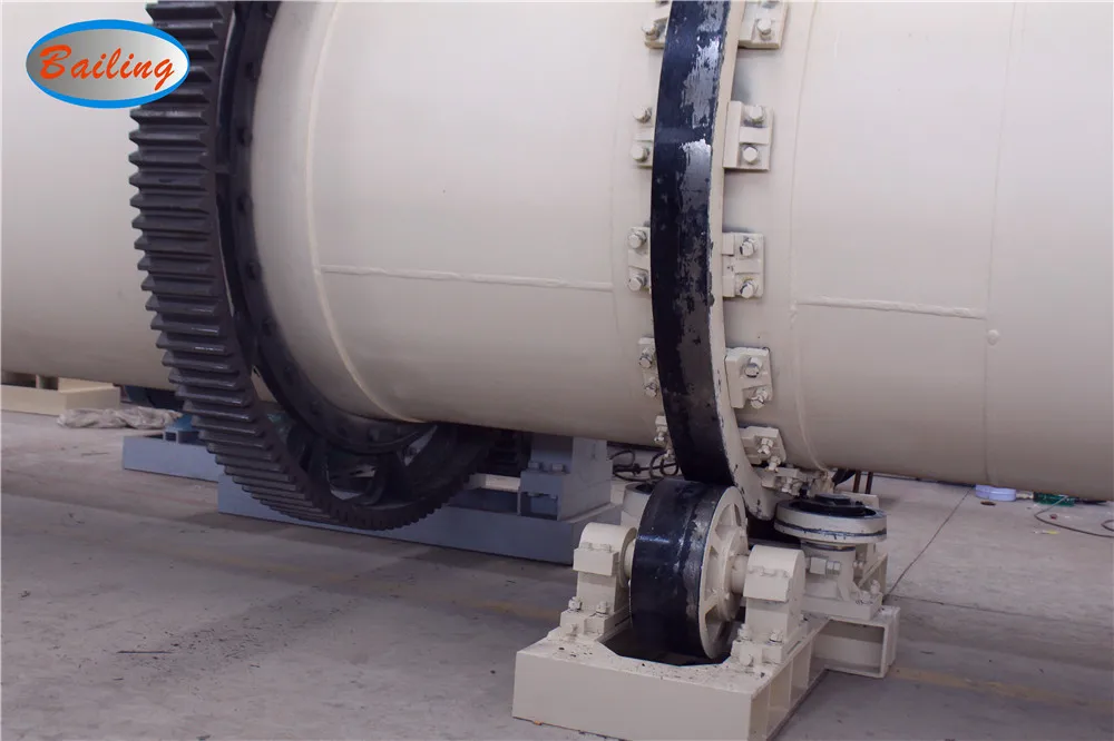 Factory Price Rotary Drum Dryer Drying Equipment