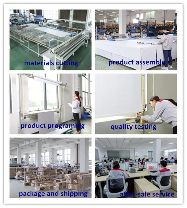 process of flowsheet