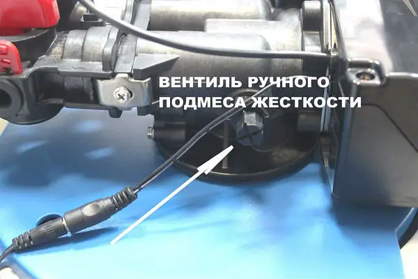 управляющий клапан серии 85