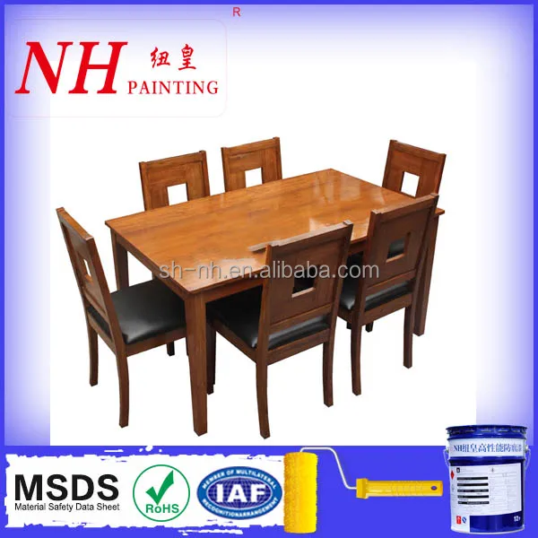PU colorless colorless varnish for furniture