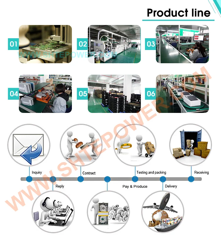 new product tracer 3210A auto work 12v 24v 30a mppt solar charge controller