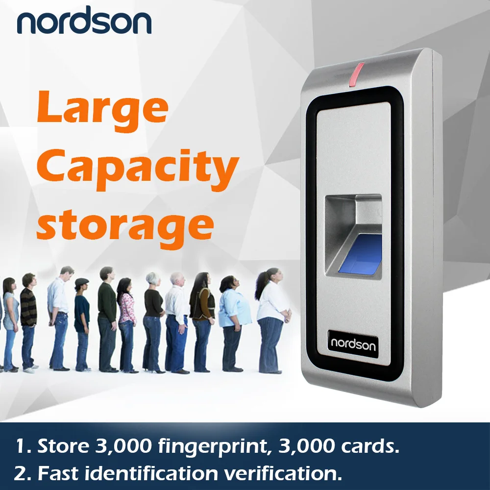 Водонепроницаемый металлический Wiegand сигнал RFID кардридер биометрический сканер отпечатков пальцев система контроля доступа к двери со светодиодным индикатором