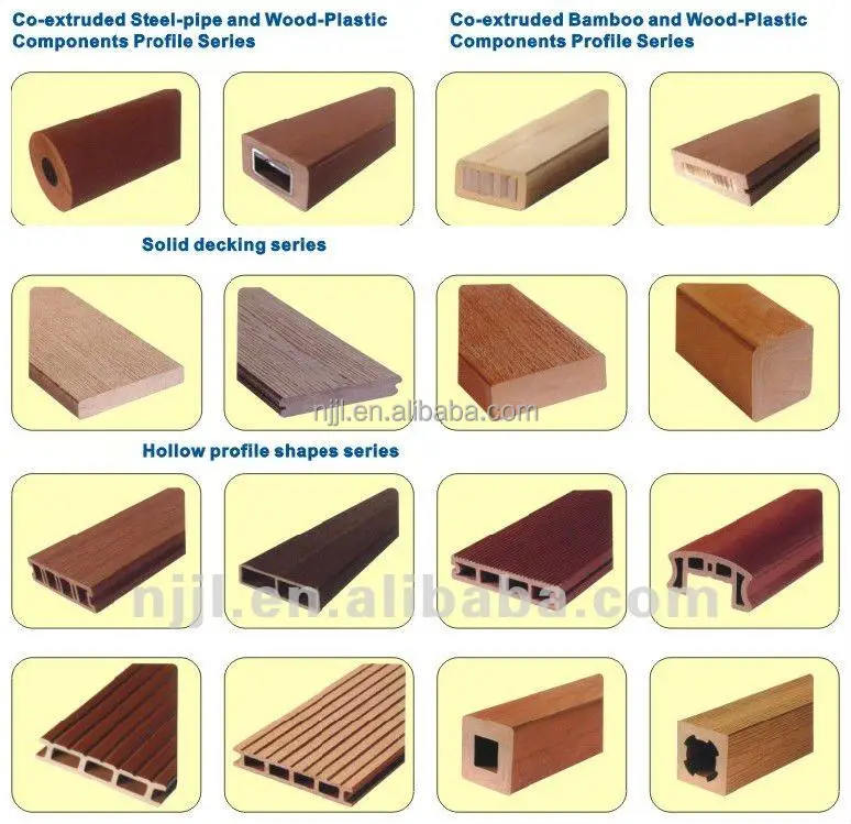 SHJ-75C Professional WPC twin screw extruder /wood-plastic extruder