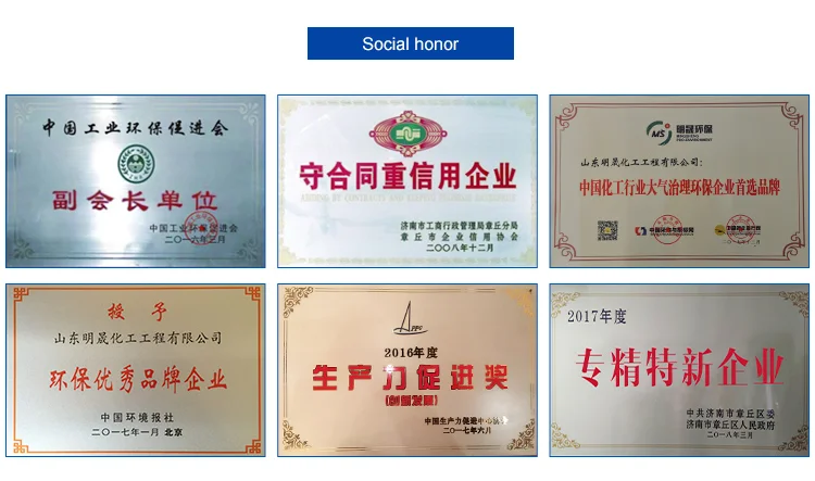Social.Honor.png