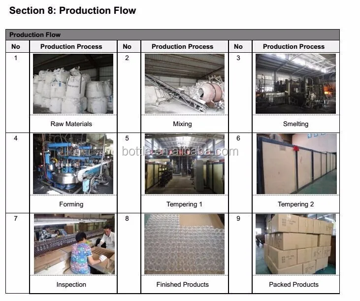 Perfume Bottle Cosmetic Cosmetic Packing Glass Screen Printing Heart Shaped 50ml Hongyuan Easy Open End HY-1179 CN;JIA