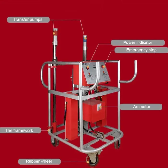 high pressure polyurethane foam machine polyurea spray machine
