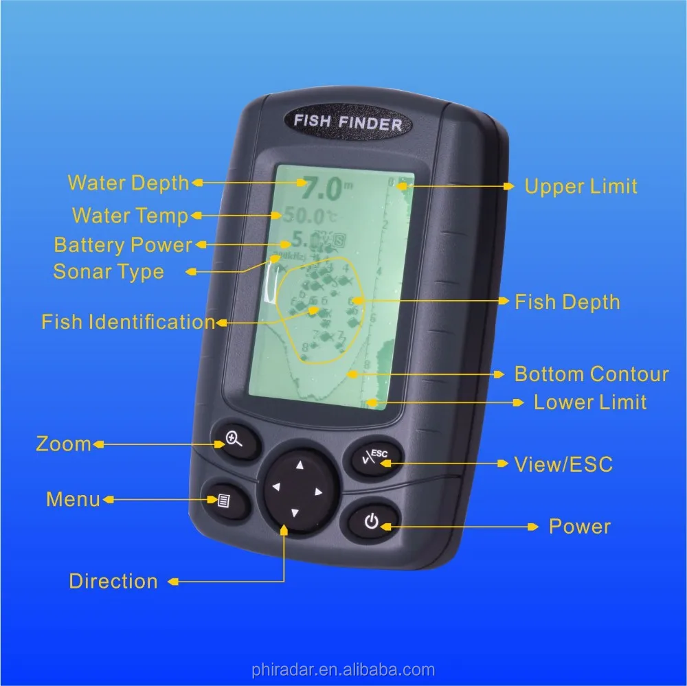 Portable sonar FishFinder with 2.8inch Grayscale LCD display