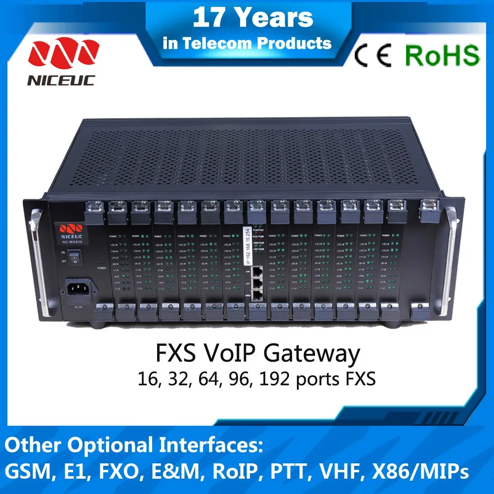 Radio Gateway RoIP Equipment for VoIP dispatching