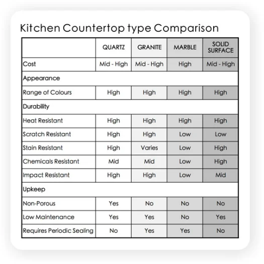 SY4008 Galaxy Beige Crystal Yellow Quartz Stone