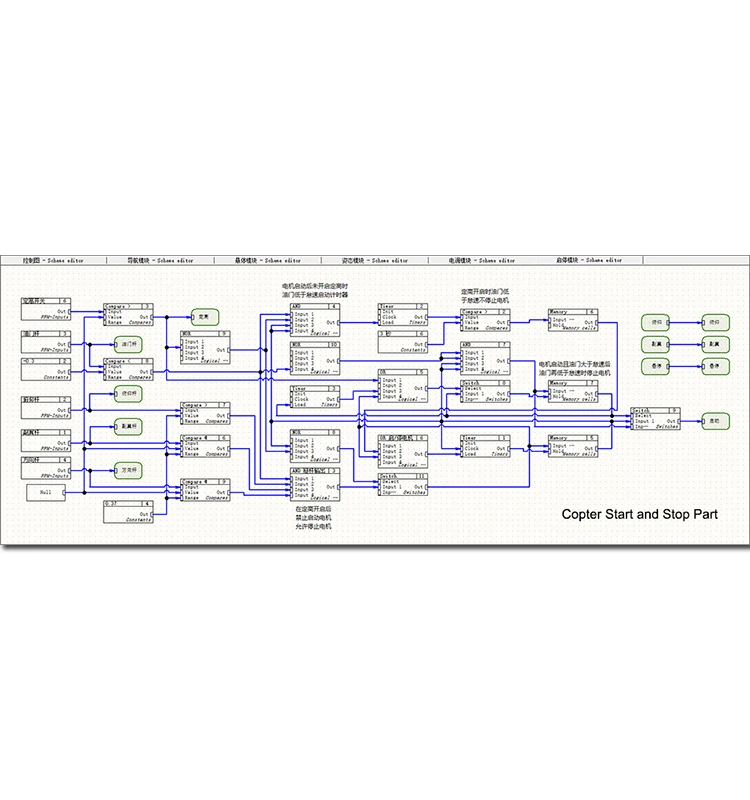CCA42 Advanced Open Source Multi-Function Programmable UAV Autopilot