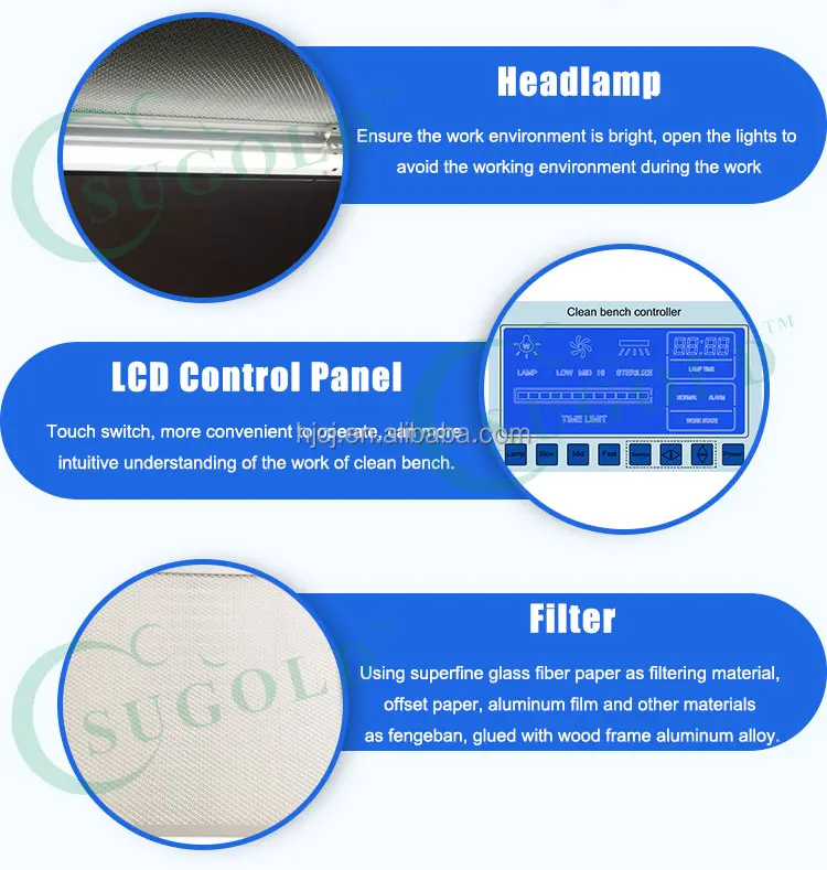 Завод дешевый CE класс 100 горизонтальный воздушный ламинарный шкаф