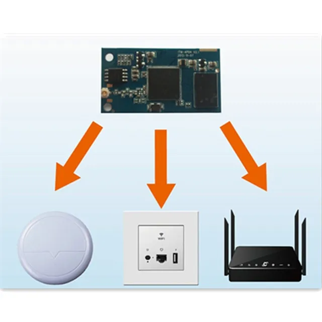 
Openwrt Strong Signal Seamless Roaming Supported Hotel Routerboard Wireless Lan 